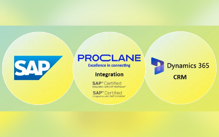 Successful SAP integration of Microsoft Dynamics CRM